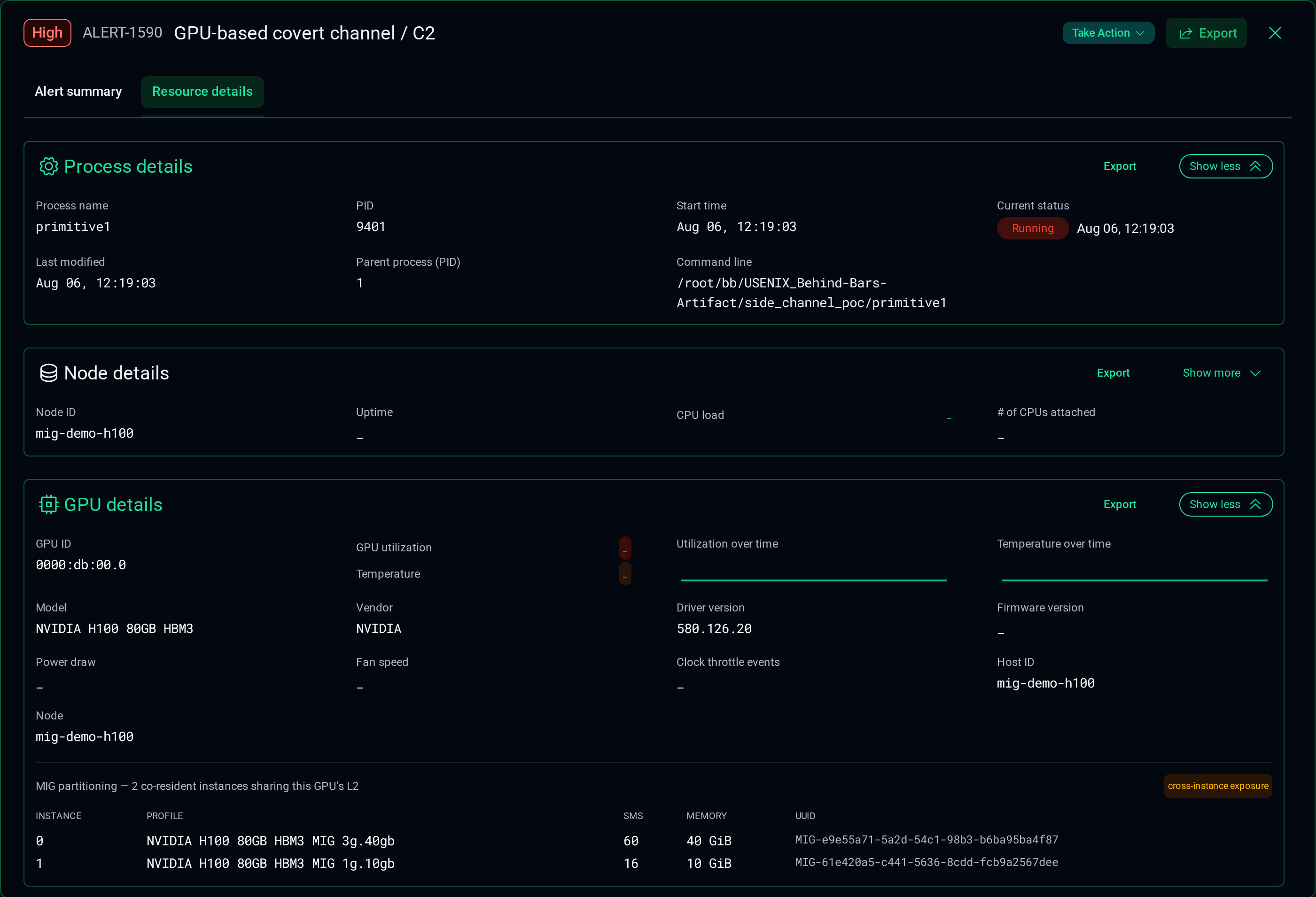 The GPU panel on the alert, detailing both co-resident MIG instances with profile, SM count, framebuffer and UUID
